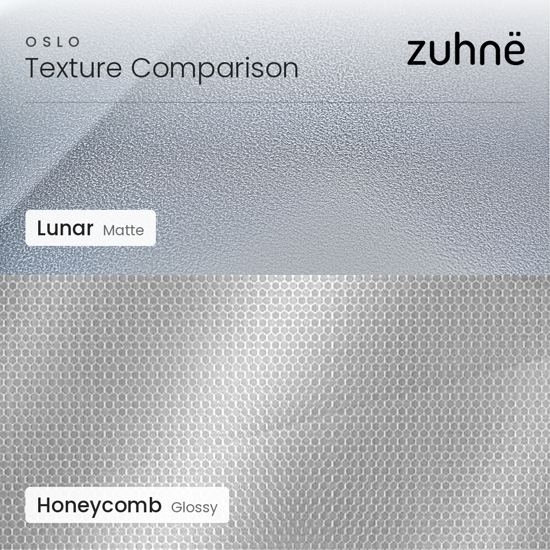 Lunar texture above and Honeycomb texture below for comparison