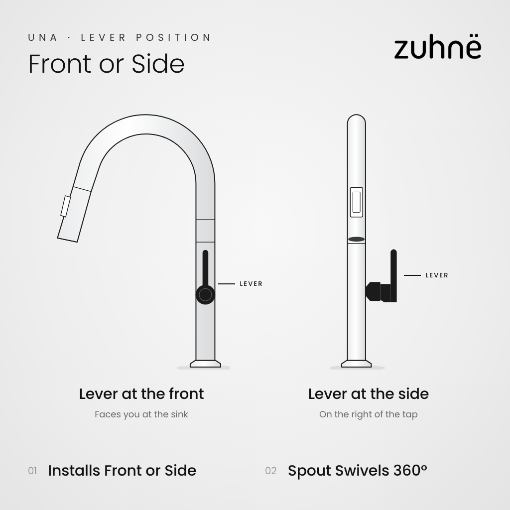 Una line drawing showing the two lever positions: lever at the front, facing you at the sink, and lever at the side, on the right of the tap. Installs front or side. Spout swivels 360°.