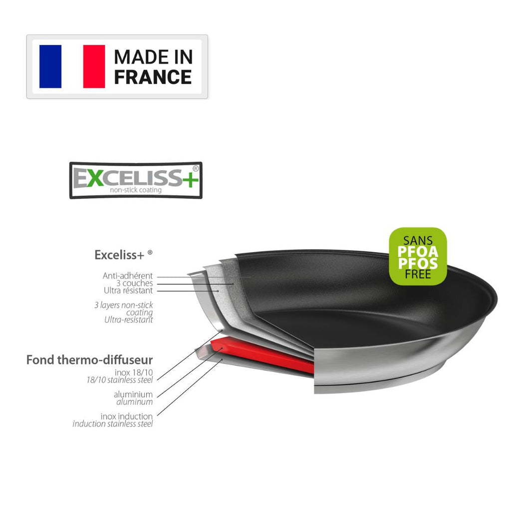 CRISTEL Stainless Steel Cookware Frying Pans